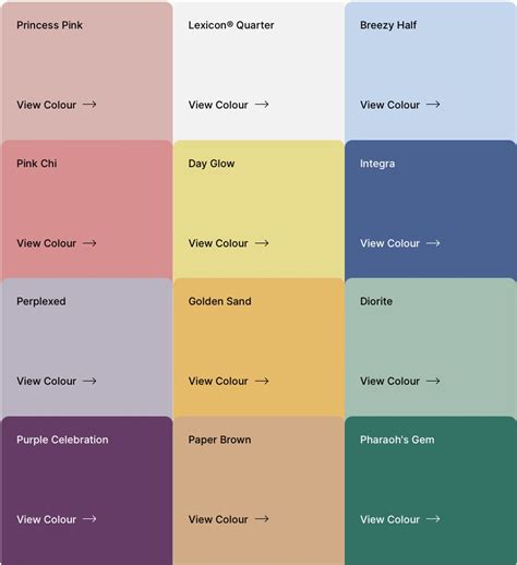 Color Trends 2023 New Colour Forecast From Dulux Italianbark