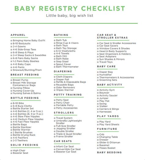 Printable Baby Registry Checklist Pdf Shop Fresh
