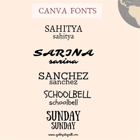 The Best Fonts In Canva According To Bloggers Gabbyabigaill
