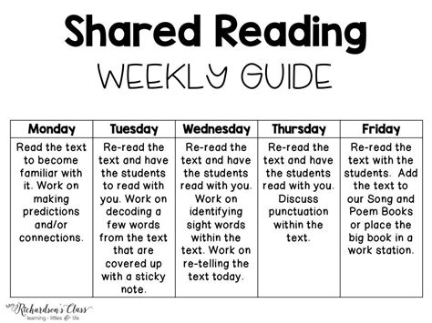 Examples Of Shared Reading Lesson Plans Sixteenth Streets