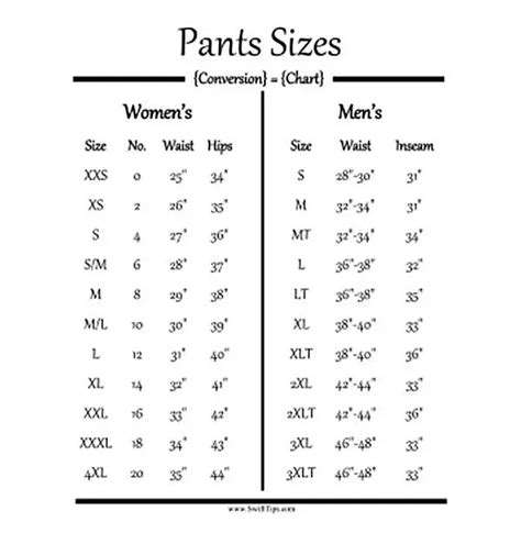 How To Tell If Jeans Are Mens Or Womens Mens Vs Womens Jeans