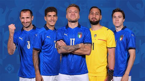 Italian Soccer Team Names