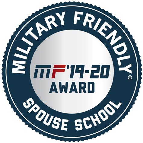 MGCCC receives Military Friendly Spouse School designation ...