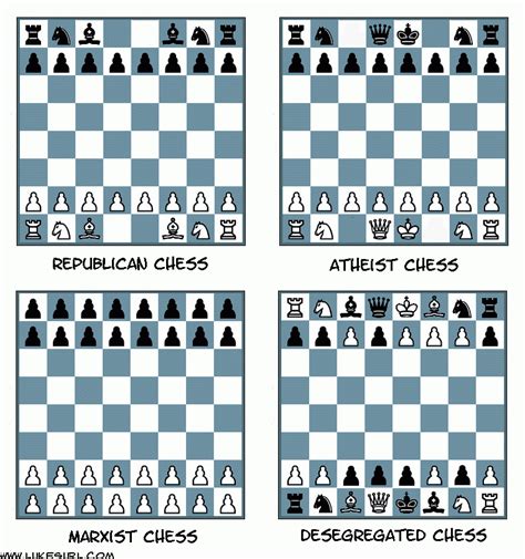 Post Funny Chess Cartoons Here