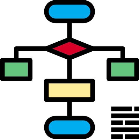 Programacion For Beginners Estructuras De Un Diagrama
