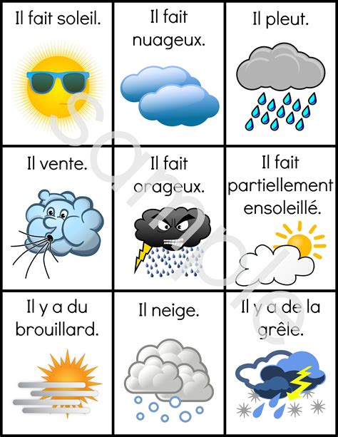 Météo French Weather Flashcards Teaching Printable Resources Classroom