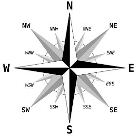Malaysian and indonesian are two standardised varieties of the malay language, used in malaysia and indonesia, respectively. meaning - What does "south of due west" mean? - English ...