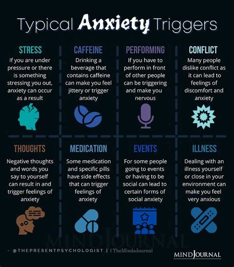 Self Help For Anxiety Attacks 22 Useful Tips To Win Anxiety