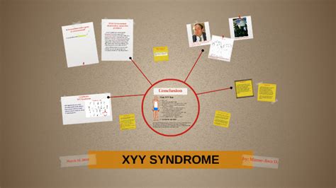 Xxyy Syndrome Symptoms