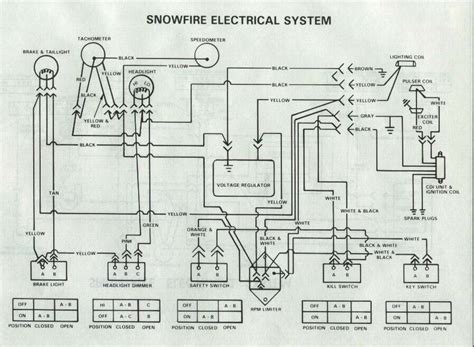John Deere 400 Snowmobile Wiring Diagram Wiring Diagram