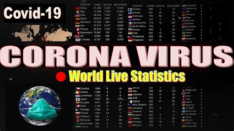 Computer viruses can cause a lot of damage in the system. Covid 19 Corona Virus Wold Live Statistics - YouTube