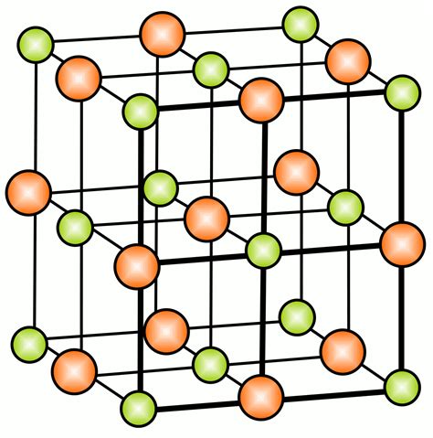 En química y física del estado sólido, una red de iones o cristal de iones es la disposición espacial regular de aniones y cationes de una sustancia homogénea en estado sólido. Freies Lehrbuch "Anorganische Chemie": 14 Ionen, Salze ...