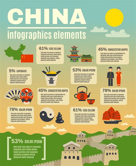 Infographic Presentation Poster On Chinese Culture 467357 Vector Art At