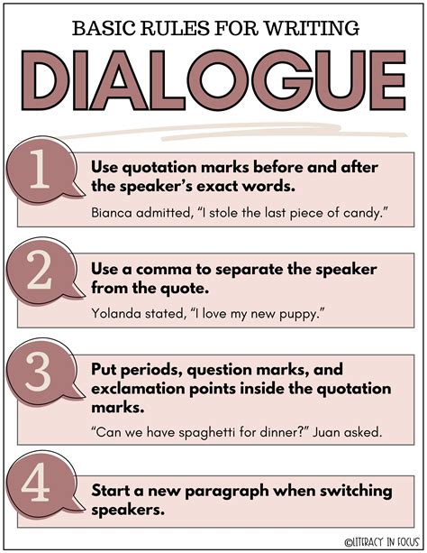 free dialogue rules anchor chart