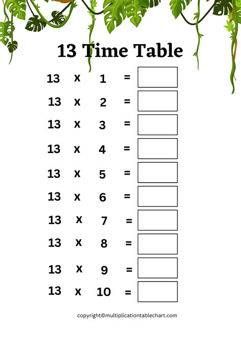 Free 13 Multiplication Chart Worksheets Multiplication Table