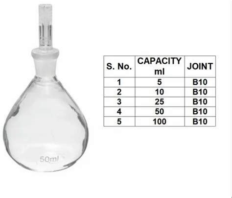 Abgil Borosilicate Glass Bottle Specific Gravity With Capillary Bore