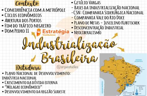 43 IndustrializaÇÃo Brasileira Mapa Mental Geografia