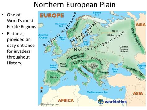 Regions Of Europe