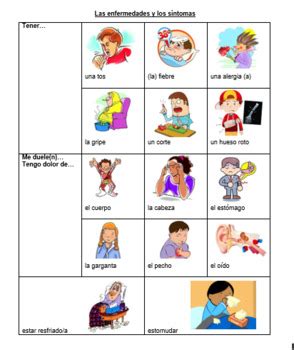 Injuries ailments and symptoms english vocabulary with pictures. Vocabulario - Síntomas y remedios (Symptoms and Remedies Visual Vocab sheet)