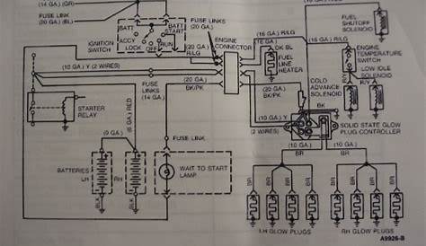 ford ppap wiring diagram