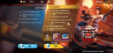 Free Fire Season 28 Elite Pass Release Date Rewards And More