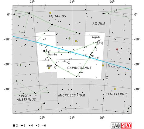 Nstellation Wp Contentuploads201101