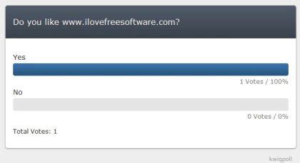 Create Poll online For Free with Kwiqpoll