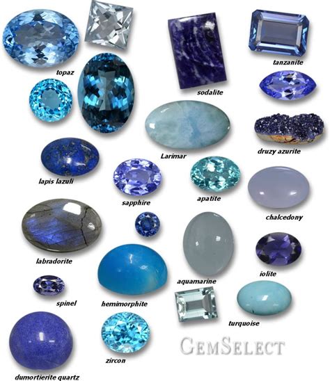 Got The Blues Blue Gemstones Stones And Crystals Birthstone Gems