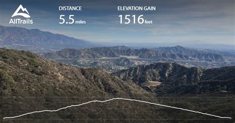 The Elevation Gain Is A Steady Fairly Even Climb When Taking The North