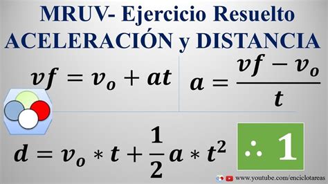 338 975 просмотров 338 тыс. MRUV- Ejercicio resuelto de Aceleración y Distancia #1 ...