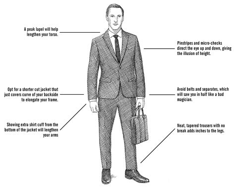 How To Pick The Right Suit For Your Body Shape Fashionbeans