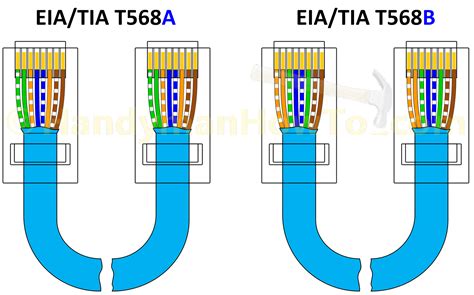 Cat6 Wiring Diagram Wiring Diagram