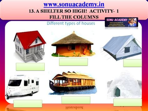 Sonu Academy A Shelter So High Activities Chapter 13 Evs V