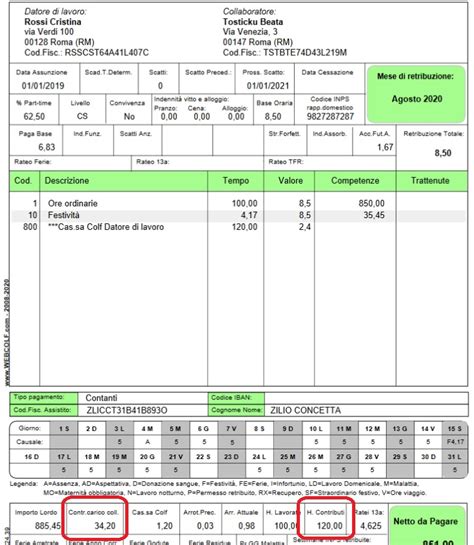 Calcolo Dei Contributi Inps Di Colf O Badante Webcolf