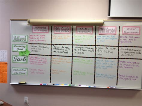 My Learning Goal Or Objective Board For Teaching 7 12 Social Studies