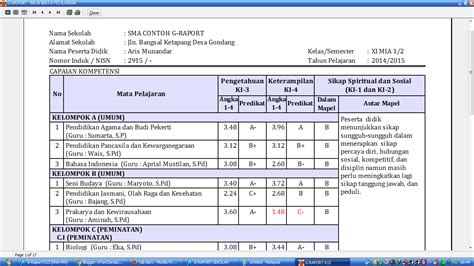 G-RAPORT K13 | Aplikasi Raport Siswa Full Untuk SD/MI, SMP/MTs, SMA/MA