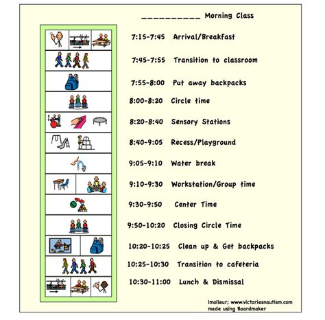 When to use a behavior chart. Behavior Charts, Token Systems and Schedules