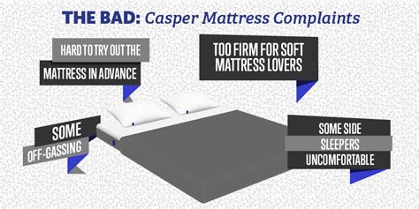 It has stores located throughout the georgia, texas, and florida regions. Casper Mattress Reviews: The Good, The Bad, and The Ugly ...