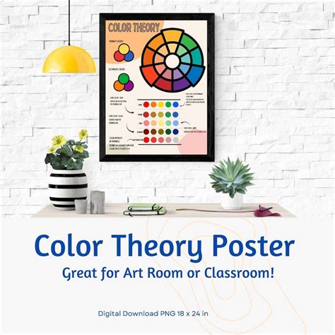 Art Classroom Posters Set Of 4 Color Theory Posters Etsy