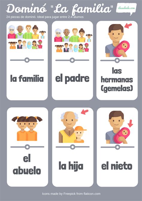 La Familia Clase De Ele Material Para La Clase De Español Spanish