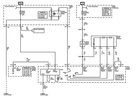 A wiring diagram is a streamlined traditional photographic representation of an electric circuit. 2013 Chevy Equinox Wiring Diagram - Wiring Diagram 89