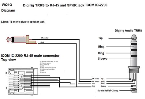 Homebrew Digirig Cable Pinout For Icom Ic 2200 And Icom Ic V8000