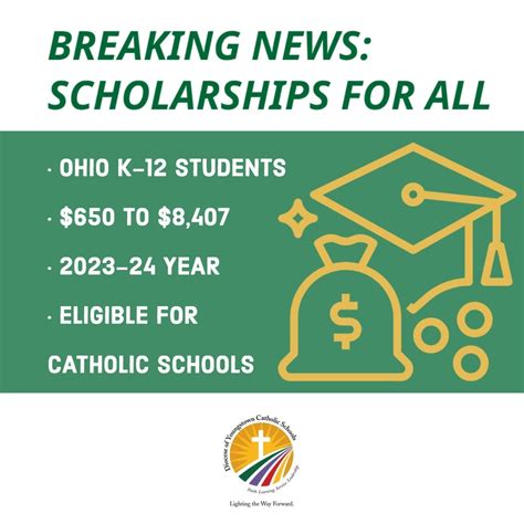 Edchoice For Catholic Schools The Catholic Diocese Of Youngstown
