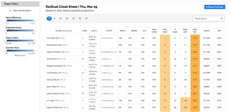 Everything you need to dominate your draft, right here in one place. Fantasy pros rankings 2020 | Create 2020 Fantasy Baseball ...