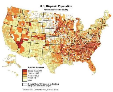 Hispanic American People