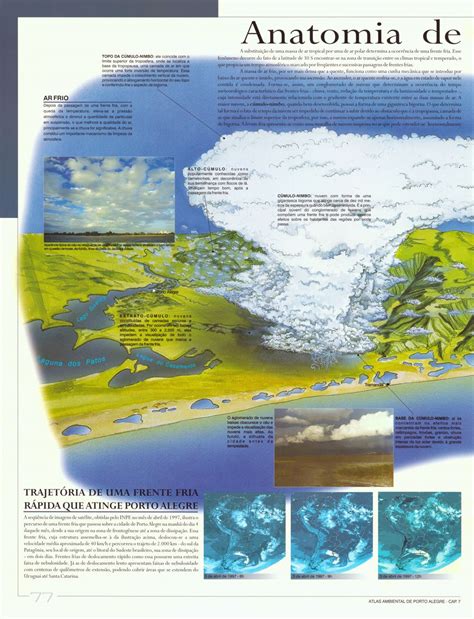 Atlas Ambiental De Porto Alegre