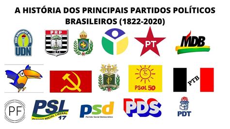 História dos principais partidos políticos brasileiros 1822 2020