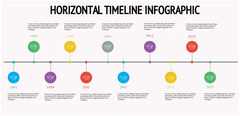 Infographic For Timeline