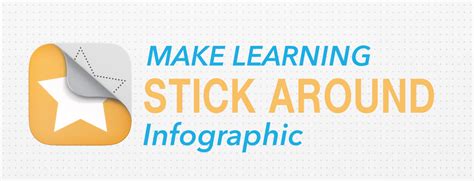 Make Learning Stick Around Infographic — Learning In Hand With Tony