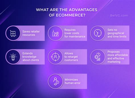 What Are Ecommerce Advantages And Disadvantages Belvg Blog